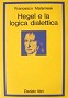 Hegel e la logica dialettica