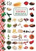 Quaderno di ricette - cucina italiana