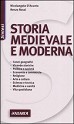 Storia medievale e moderna - Sintesi